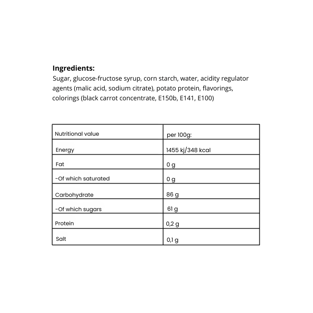 Bubs Mix Bag - Nordicbangers