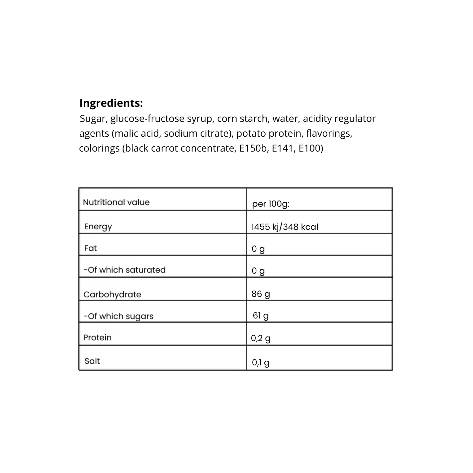 Bubs Mix Bag - Nordicbangers