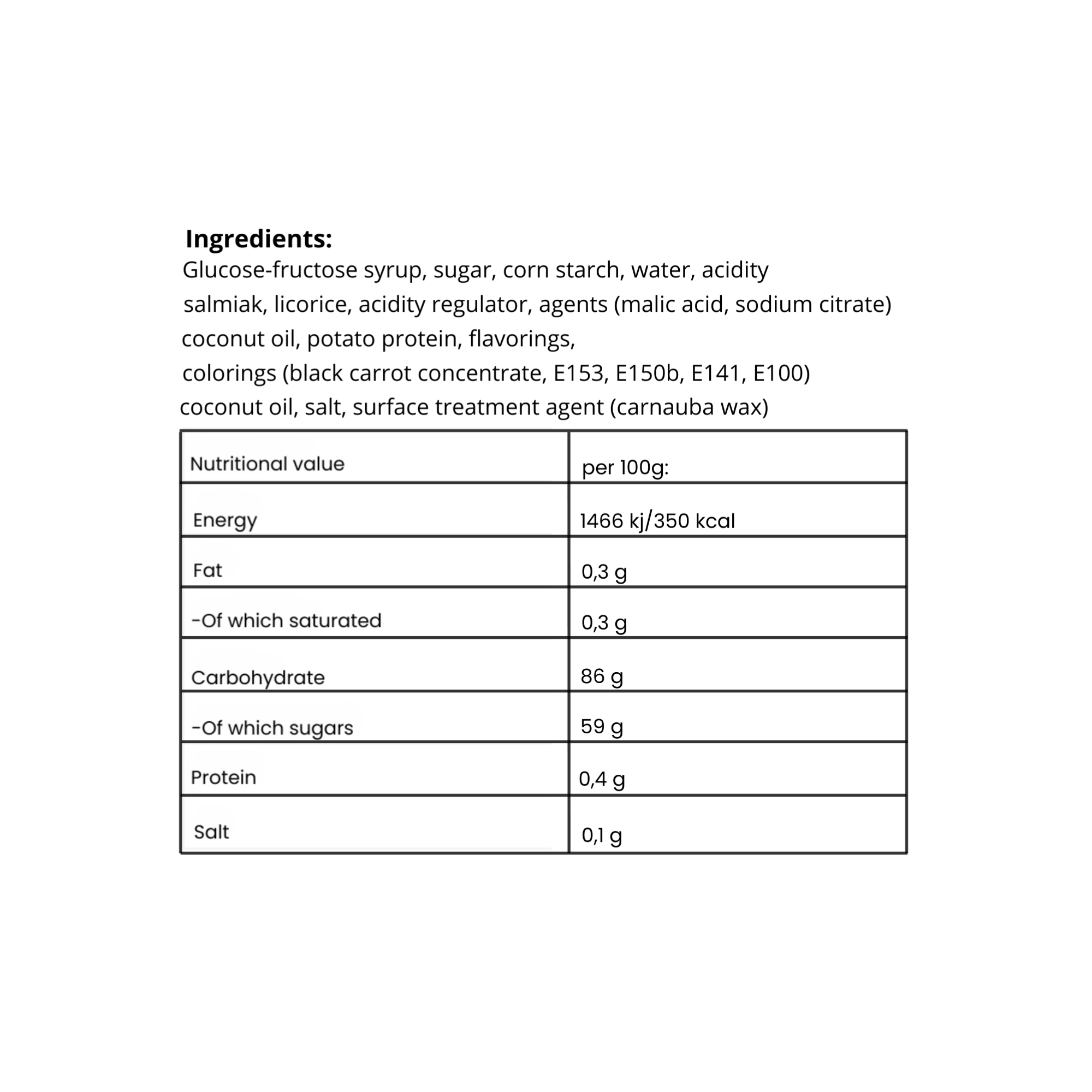 Bubs Mix Bag - Nordicbangers