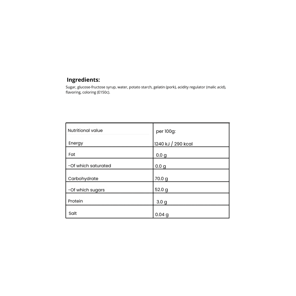 Cola Gubbar - Nordicbangers
