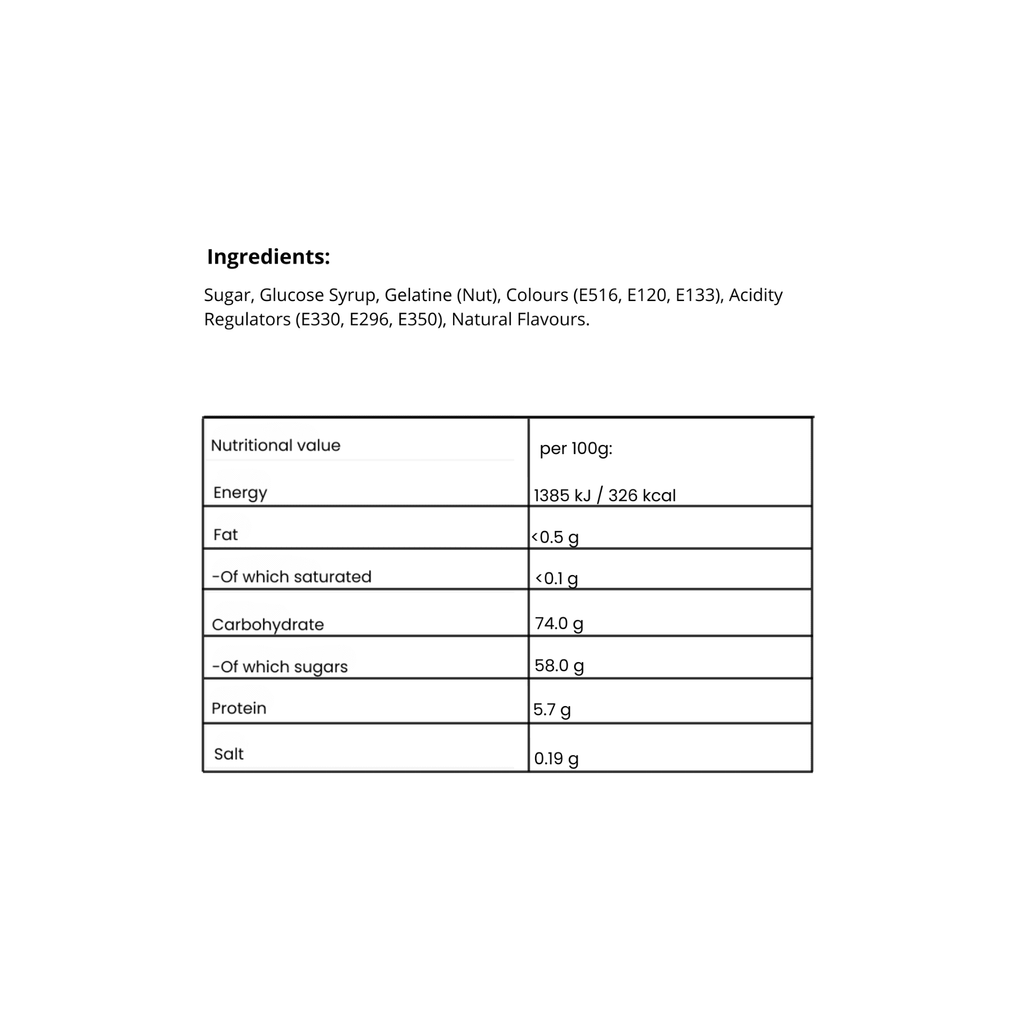Mega Fizzy Flaska - Nordicbangers